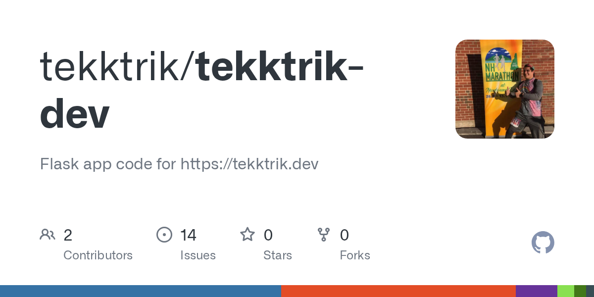 Image summary statistics for tekktrik-dev